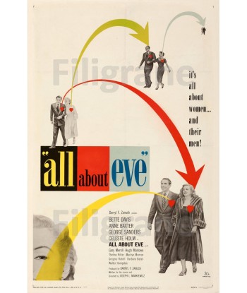 ALL ABOUT EVE FILM Rccp-POSTER/REPRODUCTION d1 AFFICHE VINTAGE basket pas cher