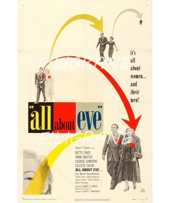 ALL ABOUT EVE FILM Rqdc-POSTER/REPRODUCTION d1 AFFICHE VINTAGE de la marque