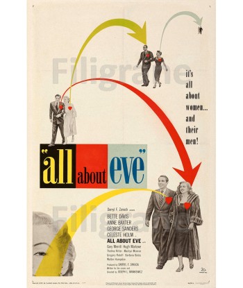 ALL about EVE FILM Rwgx-POSTER/REPRODUCTION d1 AFFICHE VINTAGE de la marque